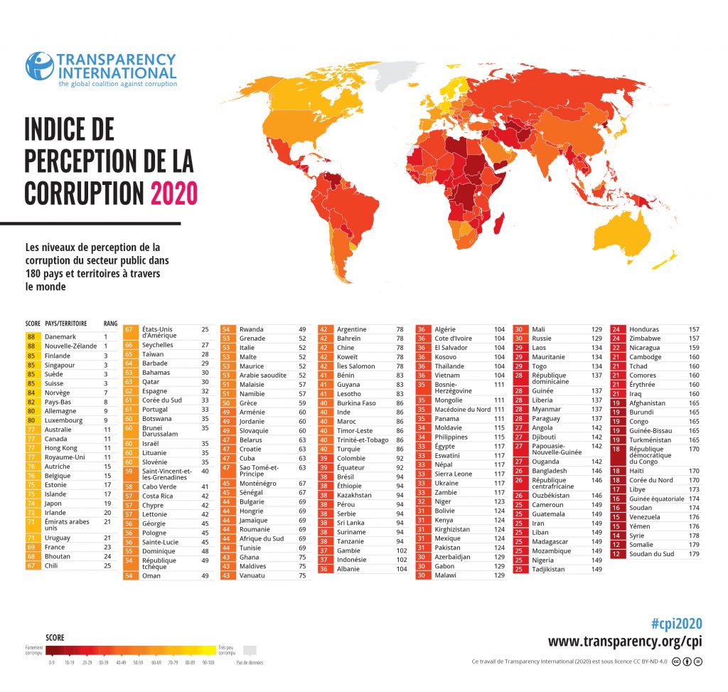 CPI2020_Map-global+index_FR